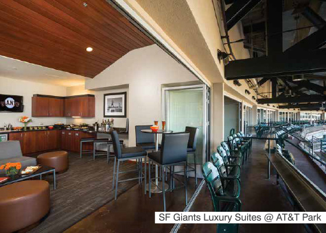 San Francisco Giants AT&T PARK LUXURY SUITES