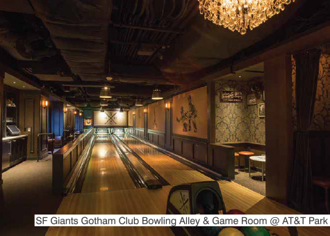 San Francisco Giants GOTHAM CLUB GAME ROOM