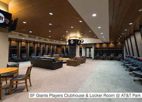 San Francisco Giants PLAYERS CLUBHOUSE & LOCKER ROOM